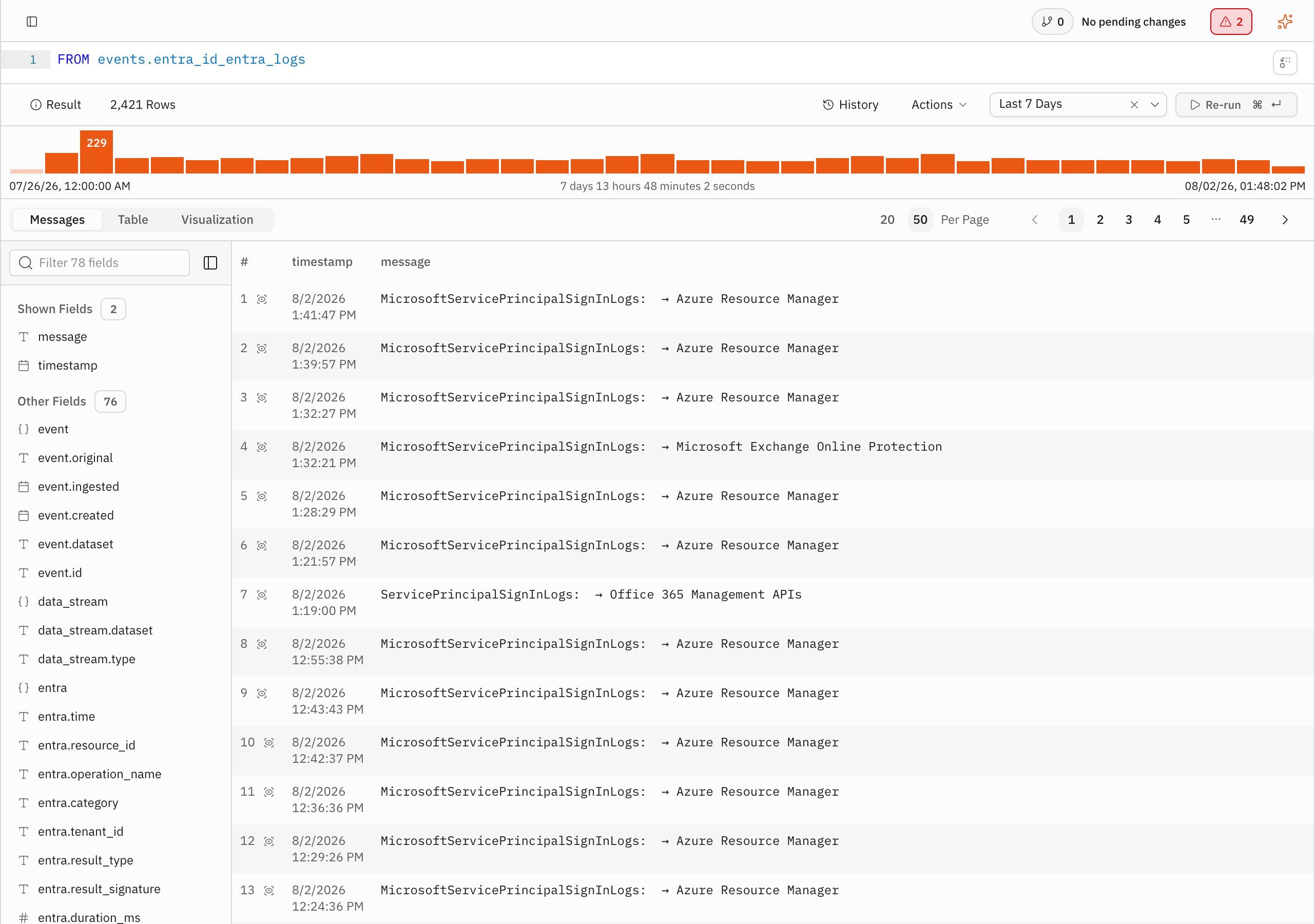 A completed dataset query with returned rows and the fields sidebar